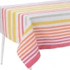 Nappe enduite à rayures multicolores (Carrée)